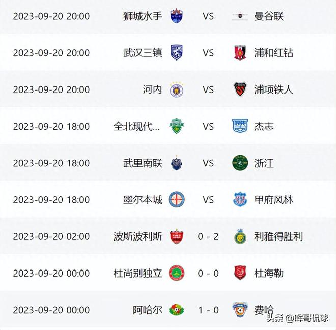 2023-2024亚冠赛程时间表及对阵图最新一览！